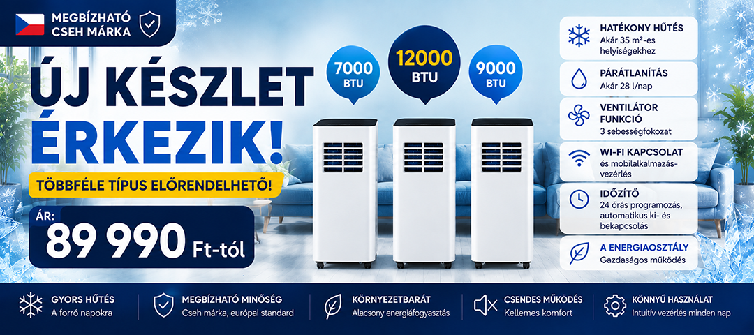Digitalnet.hu