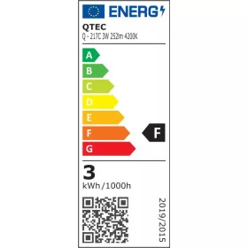   3W Kerek Beépíthető LED Mennyezeti Panel – 252lm, 4200K Semleges Fehér, O83mm, I