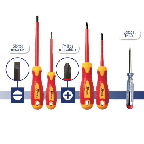VDE szigetelt csavarhúzó készlet, 5 db, SL & PH, 1000V, IEC 60900 tanúsítvánnyal