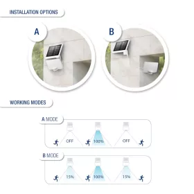 Napelemes LED reflektor mozgásérzékelővel 8W, 800 lm, 4000K, IP54, kültéri lámpa