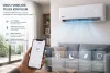 Ferroli Giada S9K split klíma szett 2,5 kW, beltéri és kültéri egység, WiFi, R32