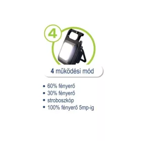  Multifunkciós mini COB LED lámpa – USB-s, kulcstartó, sörnyitó, mágneses